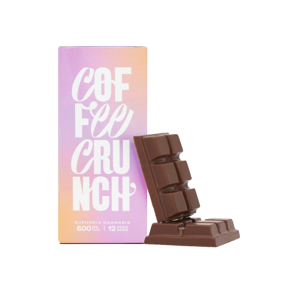 Euphoria Psychedelics THC Bar – Coffee Crunch